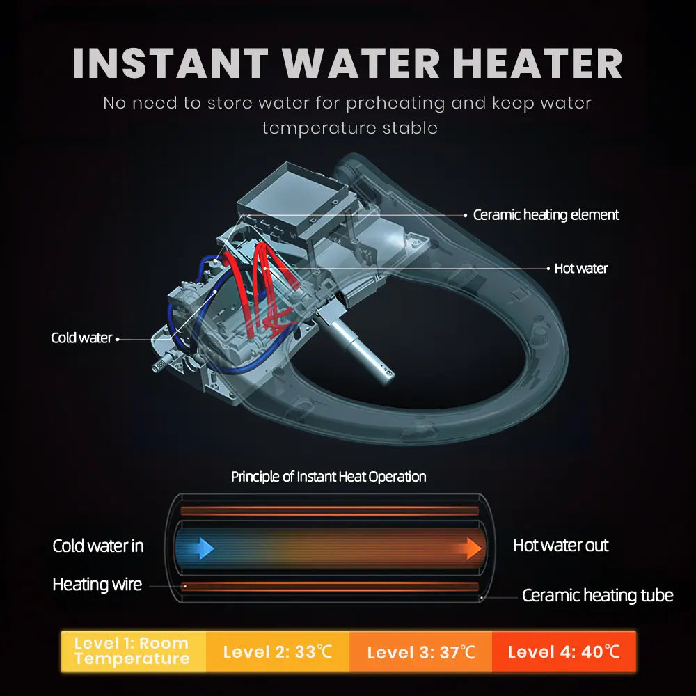Smart Toilet Bidet Seat V Shape with Control Panel